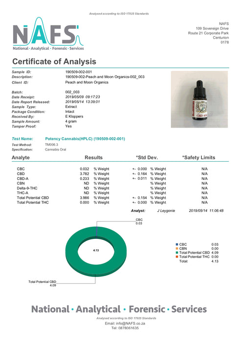 CBD 400 (Organic) - Peach & Moon Organics