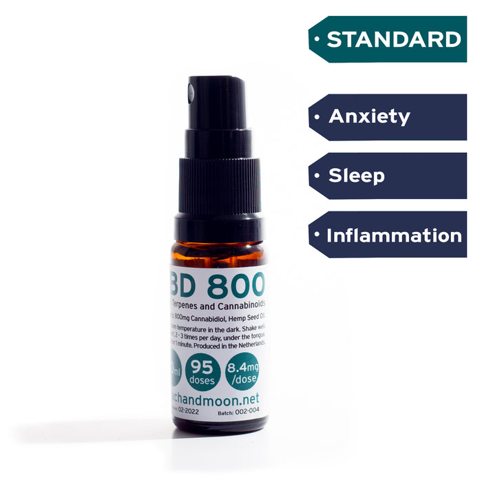 CBD 800 (Organic; 8% CBD) - Peach & Moon Organics
