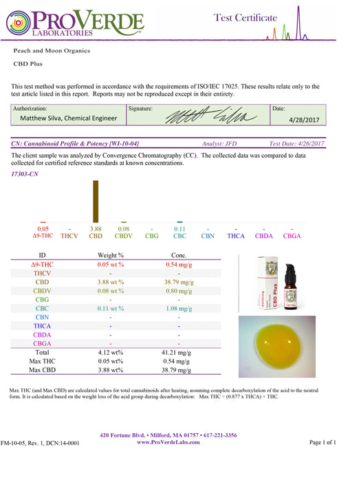 CBD Plus (Water Soluble) - Peach & Moon Organics