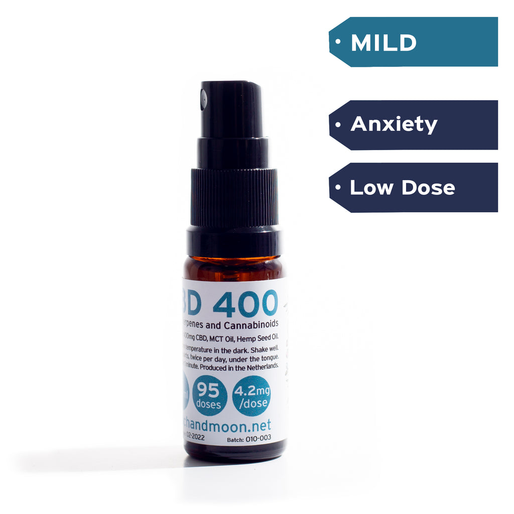 Organic CBD Oil and Hemp Skincare — Peach & Moon Organics
