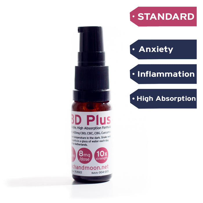 CBD Plus (Water Soluble) - Peach & Moon Organics